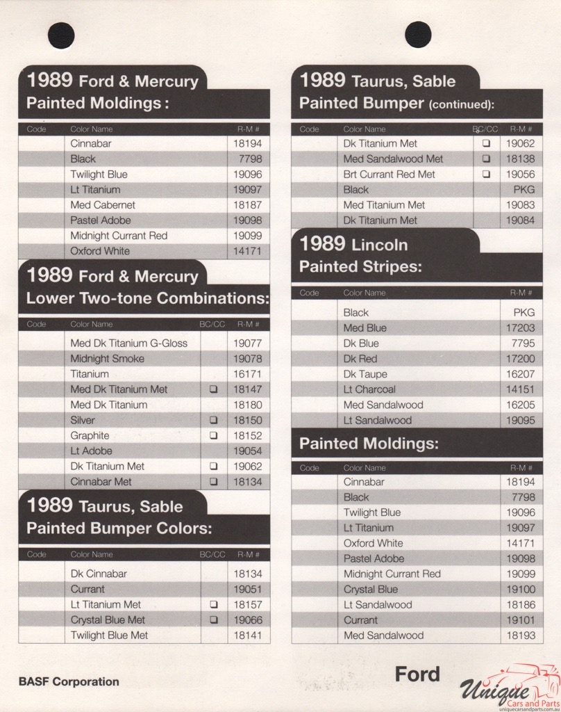 1989 Ford Paint Charts Rinshed-Mason 12